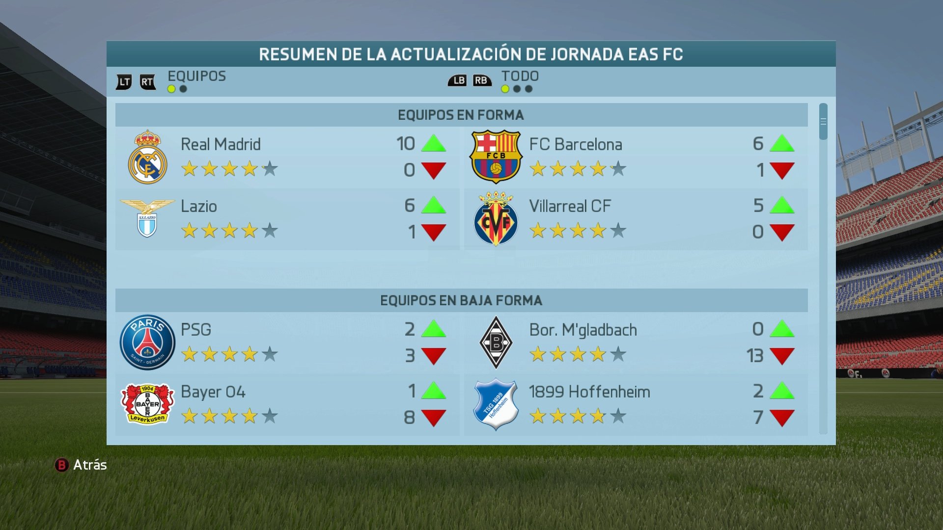 FIFA 16 - Imagen 19